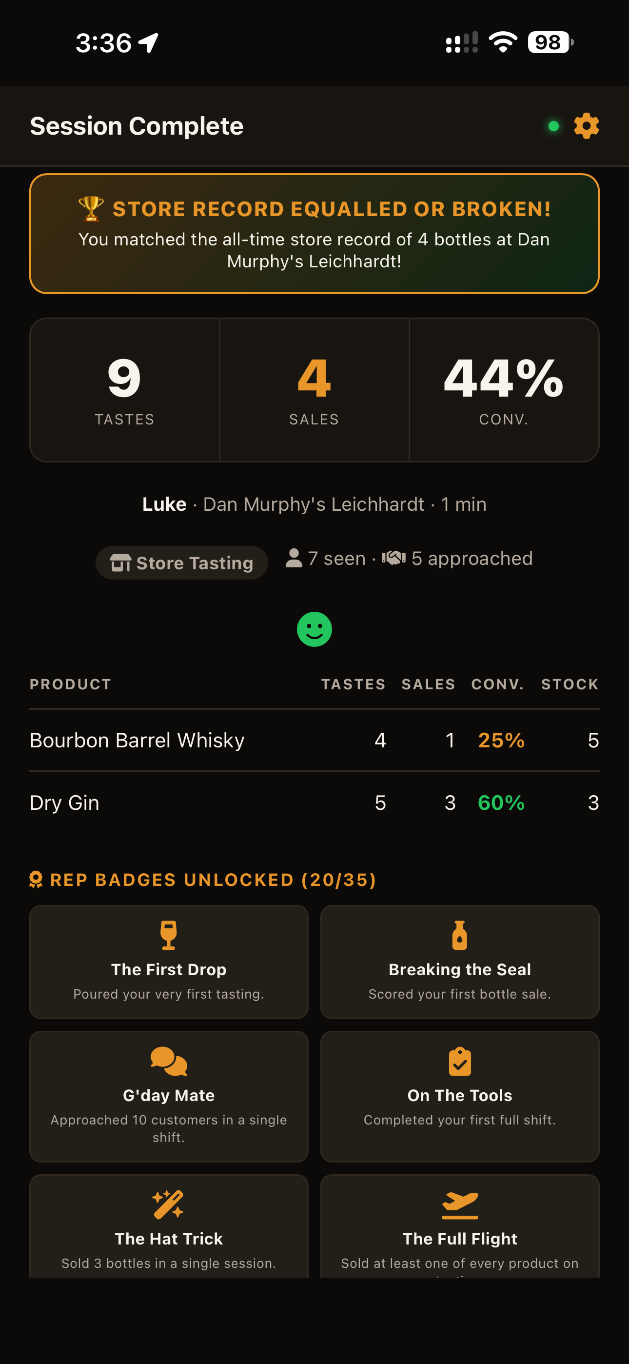 Stock & inventory